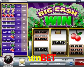 Explore as vantagens do wnbet: serviço profissional e confiabilidade